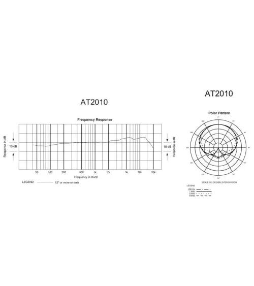 AUDIO-TECHNICA AT2010 Micrófono de mano cardioide de condensador