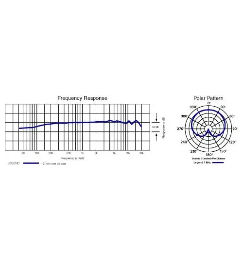 AUDIO-TECHNICA MB 4k Micrófono condensador cardioide