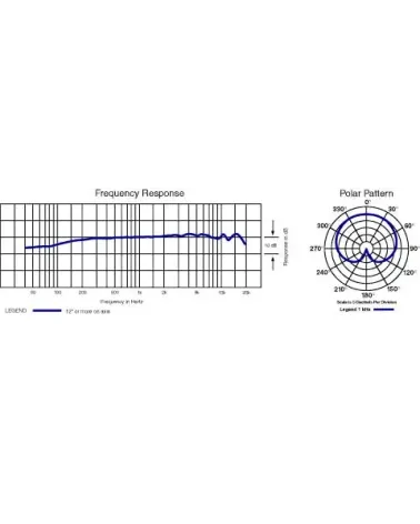 AUDIO-TECHNICA MB 4k Micrófono condensador cardioide
