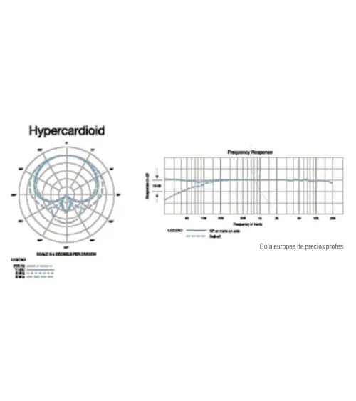 AUDIO-TECHNICA AT4053b Micrófonos modulares de condensador hipercardioide